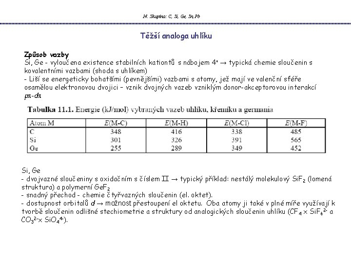 14. Skupina: C, Si, Ge, Sn, Pb Těžší analoga uhlíku Způsob vazby Si, Ge