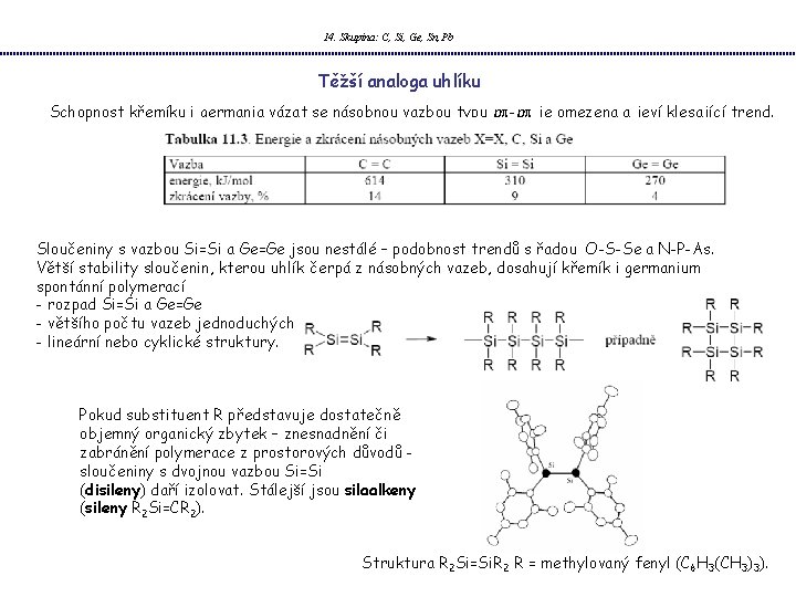 14. Skupina: C, Si, Ge, Sn, Pb Těžší analoga uhlíku Schopnost křemíku i germania