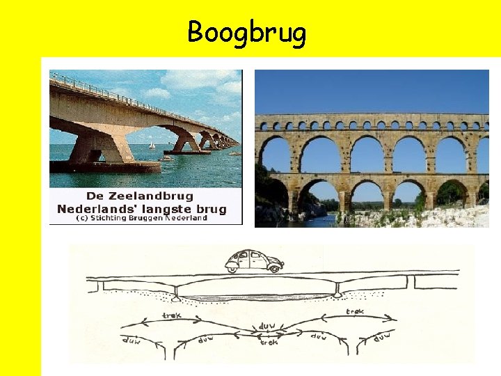 Boogbrug 