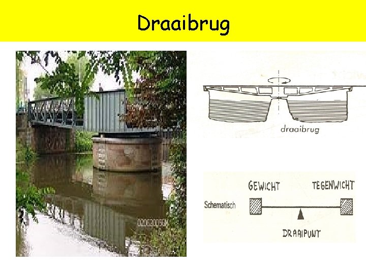 Draaibrug 