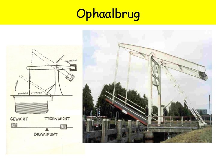 Ophaalbrug 