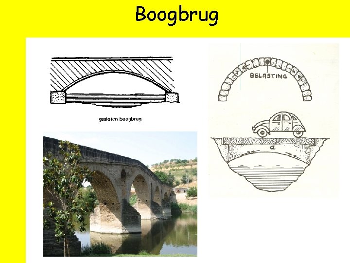 Boogbrug 
