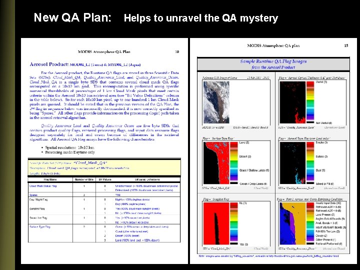 New QA Plan: Helps to unravel the QA mystery 