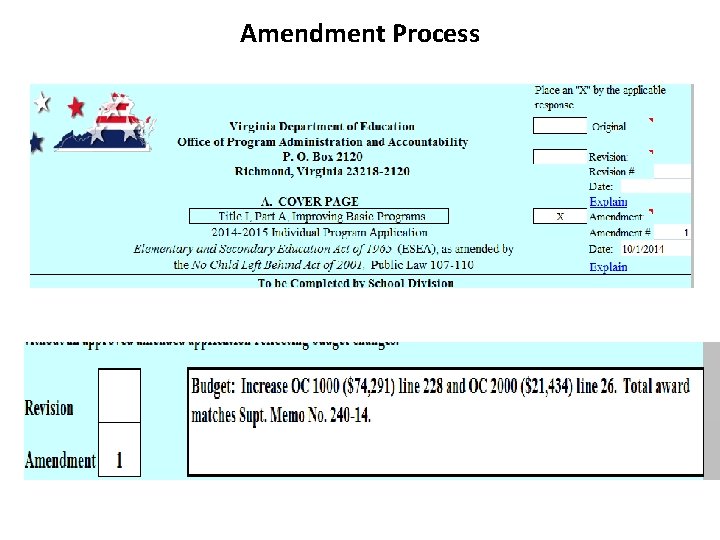 Amendment Process 