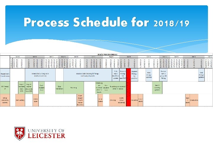 Process Schedule for 2018/19 