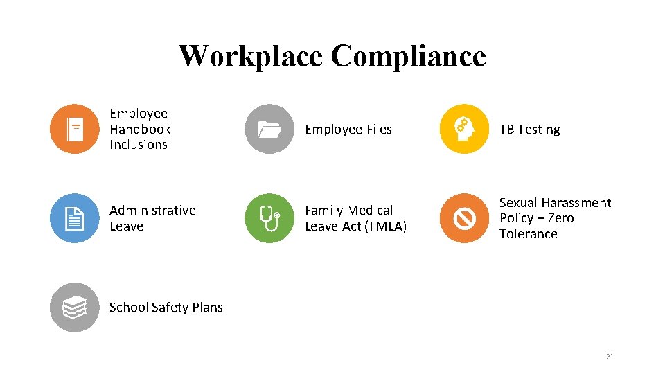 Workplace Compliance Employee Handbook Inclusions Employee Files TB Testing Administrative Leave Family Medical Leave