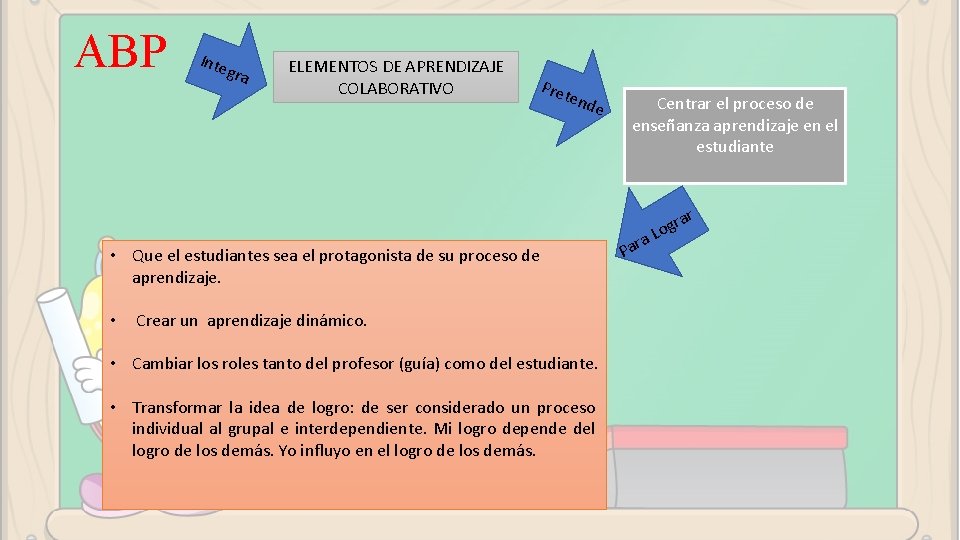 ABP Inte gra ELEMENTOS DE APRENDIZAJE COLABORATIVO Pre ten de Centrar el proceso de