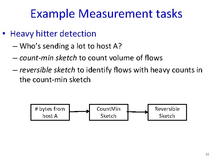 Example Measurement tasks • Heavy hitter detection – Who’s sending a lot to host
