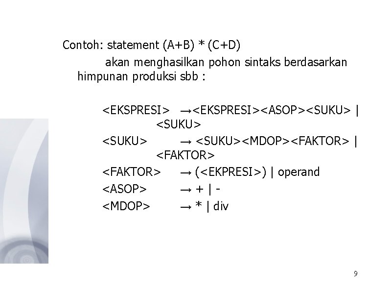 Contoh: statement (A+B) * (C+D) akan menghasilkan pohon sintaks berdasarkan himpunan produksi sbb :
