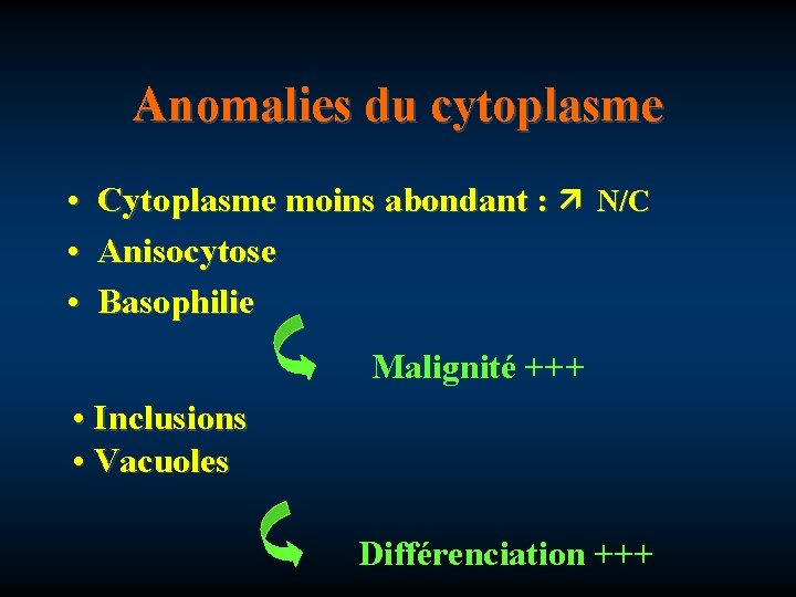 Anomalies du cytoplasme • Cytoplasme moins abondant : N/C • Anisocytose • Basophilie Malignité