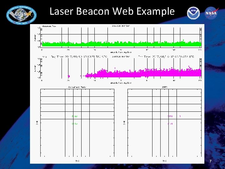 Laser Beacon Web Example 7 