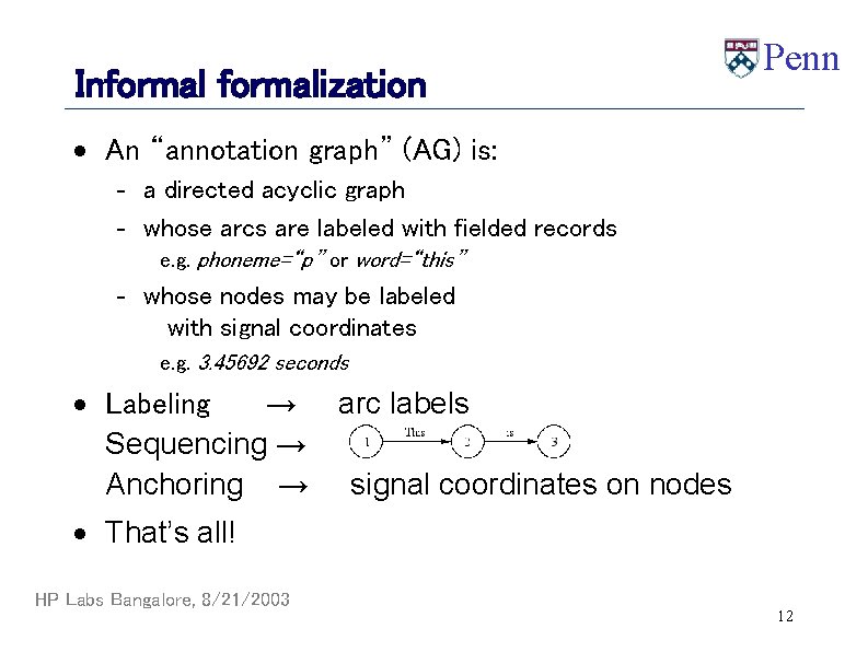 Informalization Penn · An “annotation graph” (AG) is: - a directed acyclic graph -
