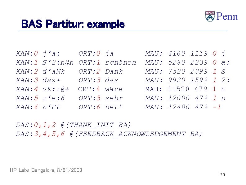 Penn BAS Partitur: example KAN: 0 KAN: 1 KAN: 2 KAN: 3 KAN: 4
