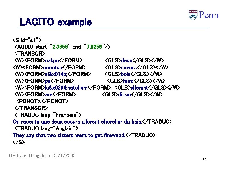LACITO example Penn <S id="s 1"> <AUDIO start="2. 3656" end="7. 9256"/> <TRANSCR> <W><FORM>nakpu</FORM> <GLS>deux</GLS></W>