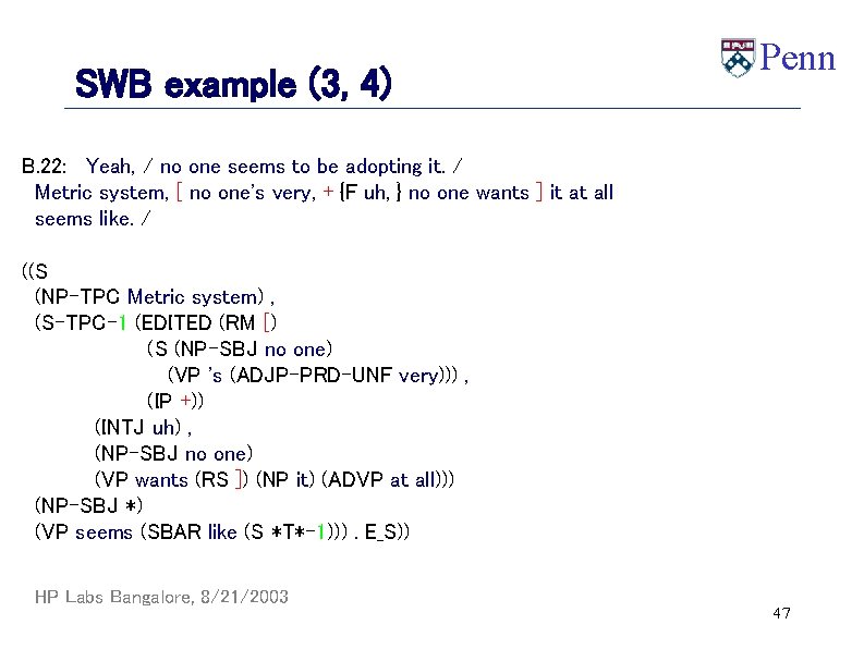 SWB example (3, 4) Penn B. 22: Yeah, / no one seems to be