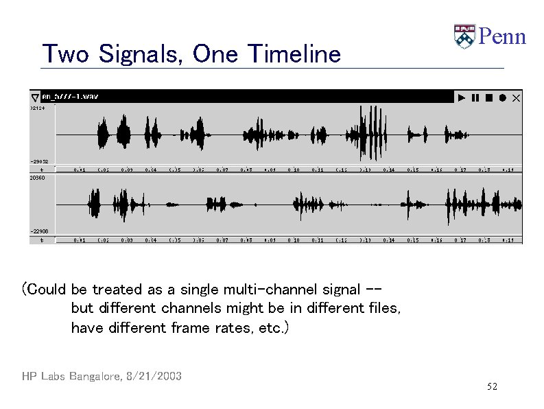 Two Signals, One Timeline Penn (Could be treated as a single multi-channel signal -but