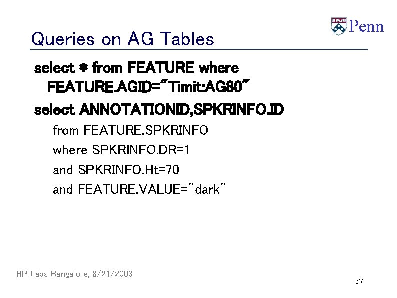 Queries on AG Tables Penn select * from FEATURE where FEATURE. AGID="Timit: AG 80"