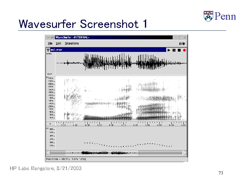 Wavesurfer Screenshot 1 HP Labs Bangalore, 8/21/2003 Penn 73 