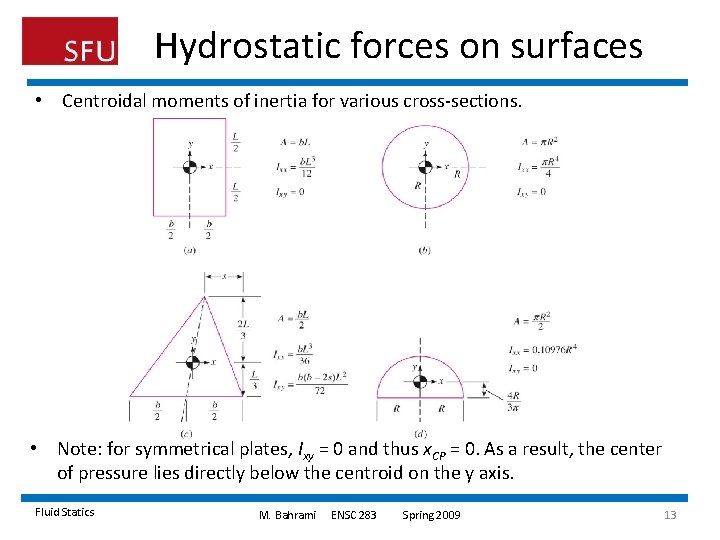 Hydrostatic forces on surfaces • Centroidal moments of inertia for various cross-sections. • Note: Hydrostatic forces on surfaces • Centroidal moments of inertia for various cross-sections. • Note: