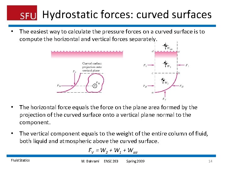 Hydrostatic forces: curved surfaces • The easiest way to calculate the pressure forces on Hydrostatic forces: curved surfaces • The easiest way to calculate the pressure forces on