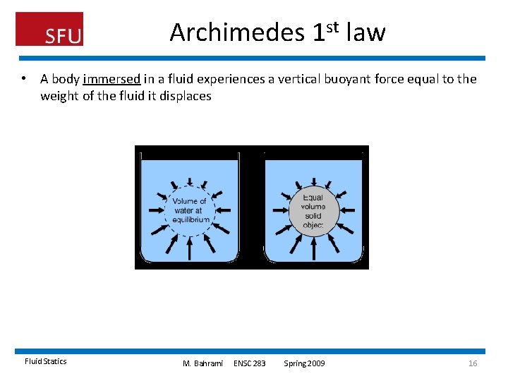 Archimedes 1 st law • A body immersed in a fluid experiences a vertical Archimedes 1 st law • A body immersed in a fluid experiences a vertical