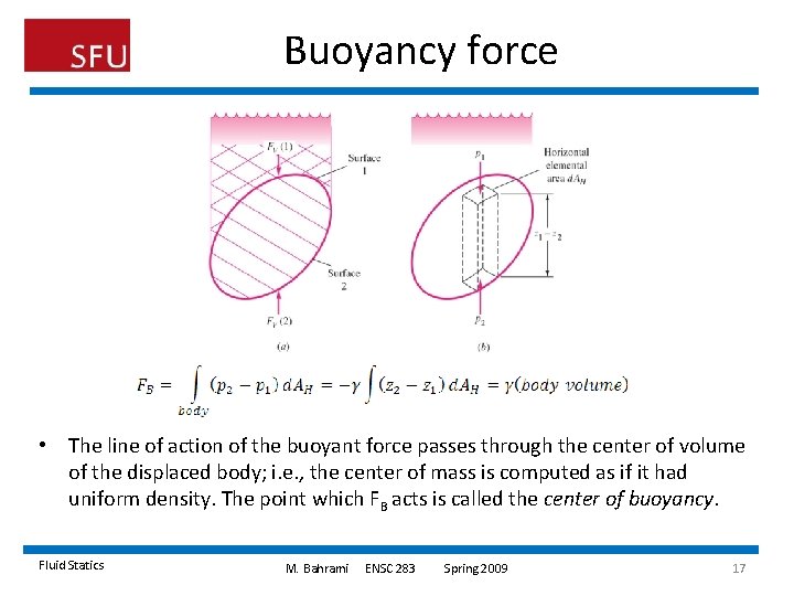 Buoyancy force • The line of action of the buoyant force passes through the Buoyancy force • The line of action of the buoyant force passes through the