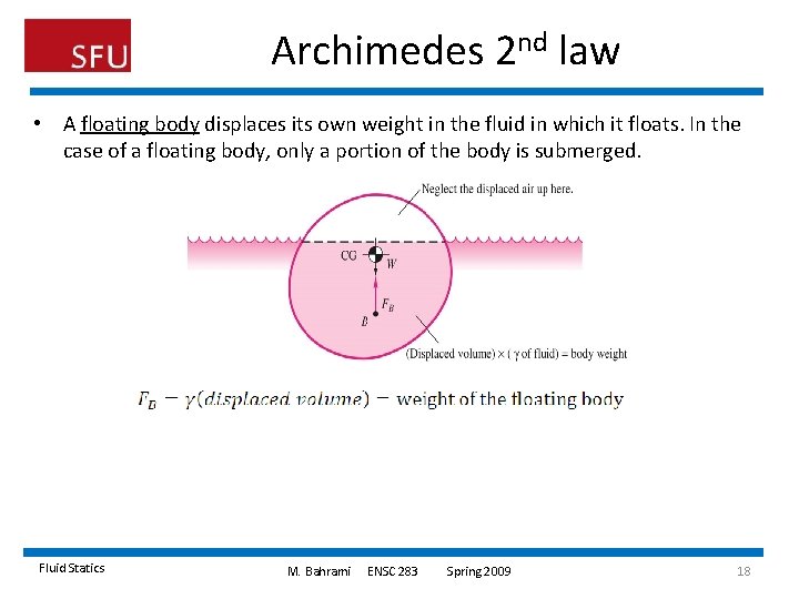 Archimedes 2 nd law • A floating body displaces its own weight in the Archimedes 2 nd law • A floating body displaces its own weight in the