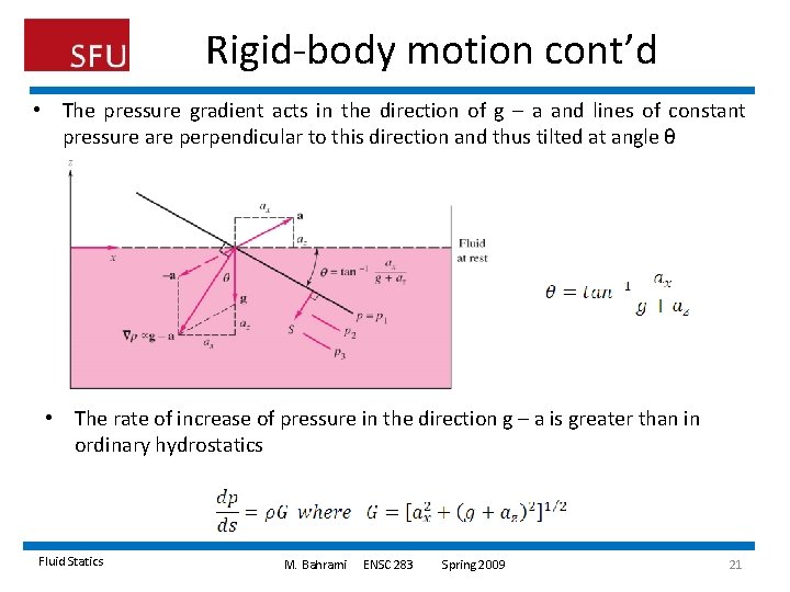 Rigid-body motion cont’d • The pressure gradient acts in the direction of g – Rigid-body motion cont’d • The pressure gradient acts in the direction of g –