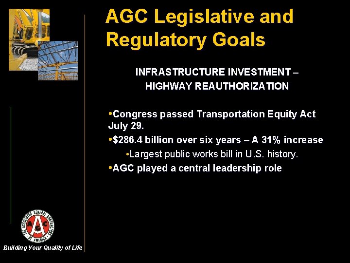 AGC Legislative and Regulatory Goals INFRASTRUCTURE INVESTMENT – HIGHWAY REAUTHORIZATION • Congress passed Transportation