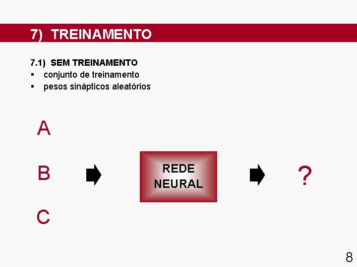 7) TREINAMENTO 7. 1) SEM TREINAMENTO § conjunto de treinamento § pesos sinápticos aleatórios