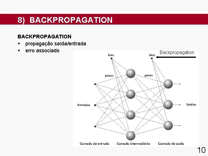 8) BACKPROPAGATION § propagação saída/entrada § erro associado Backpropagation 10 