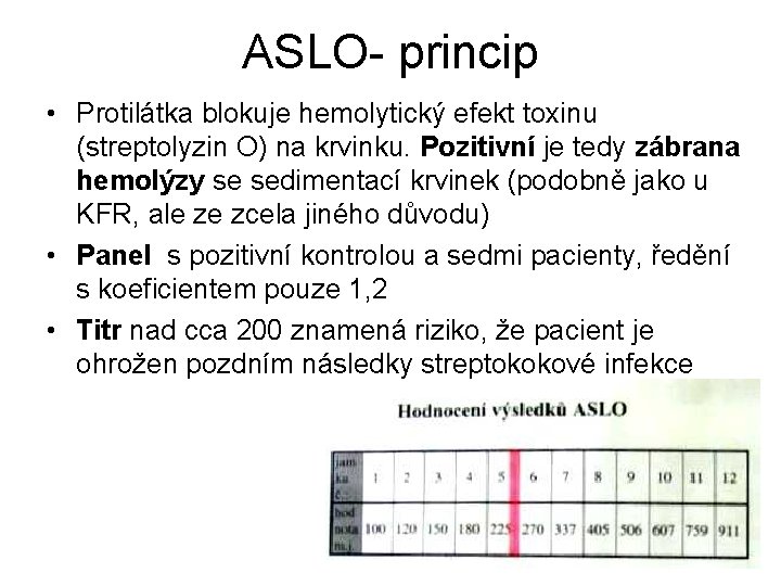 ASLO- princip • Protilátka blokuje hemolytický efekt toxinu (streptolyzin O) na krvinku. Pozitivní je
