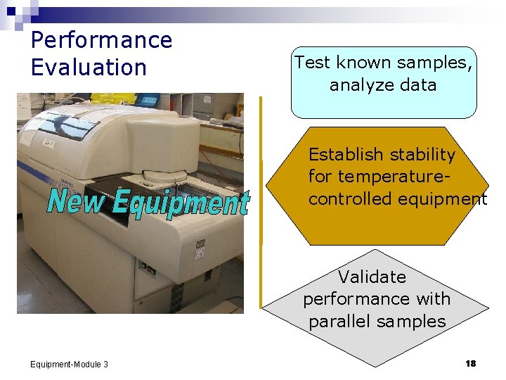 Performance Evaluation Test known samples, analyze data Establish stability for temperaturecontrolled equipment Validate performance