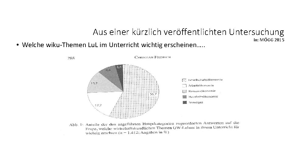 Aus einer kürzlich veröffentlichten Untersuchung • Welche wiku-Themen Lu. L im Unterricht wichtig erscheinen….