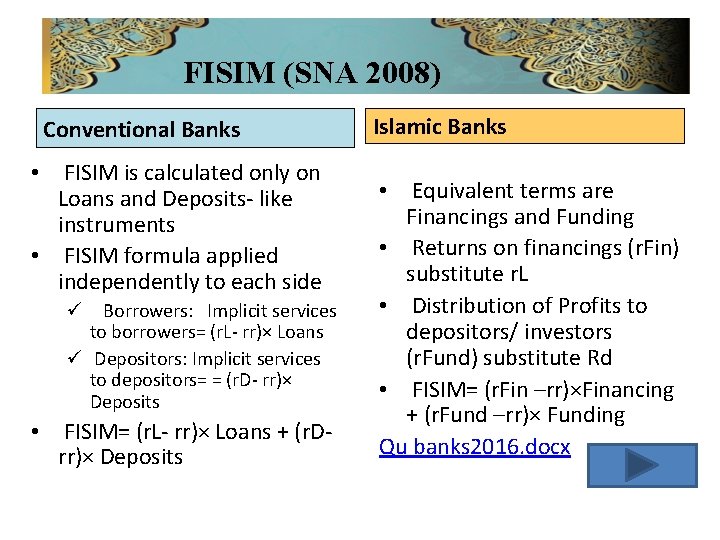 FISIM (SNA 2008) Conventional Banks • FISIM is calculated only on Loans and Deposits-