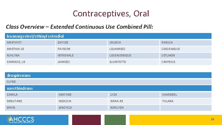 Contraceptives, Oral Class Overview – Extended Continuous Use Combined Pill: levonorgestrel/ethinyl estradiol AMETHYST DAYSEE