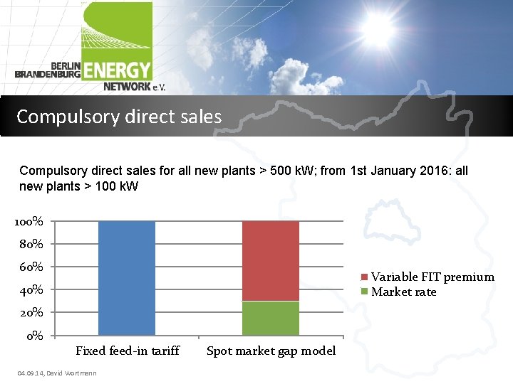 Compulsory direct sales for all new plants > 500 k. W; from 1 st