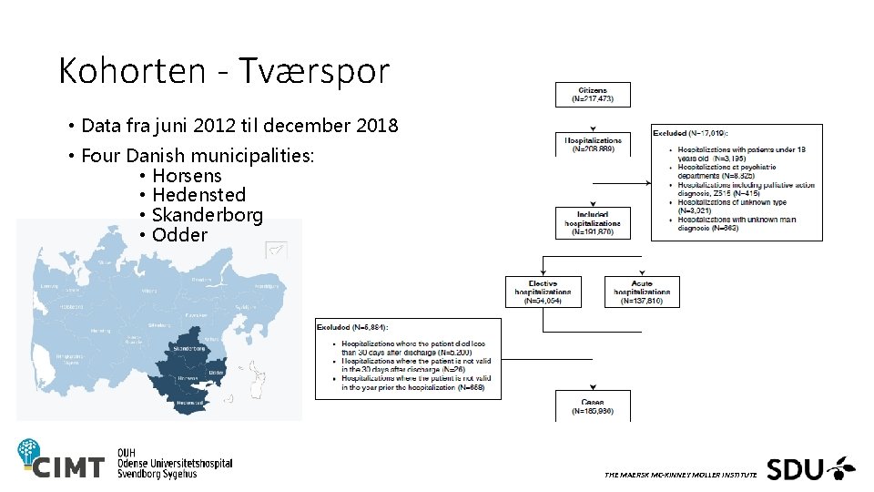 Kohorten - Tværspor • Data fra juni 2012 til december 2018 • Four Danish