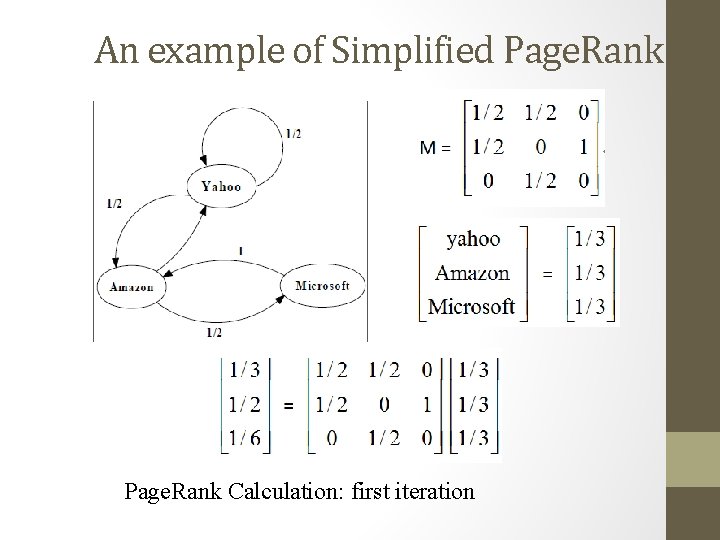 An example of Simplified Page. Rank Calculation: first iteration 