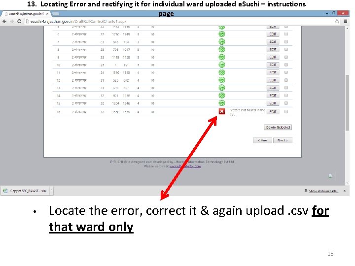 13. Locating Error and rectifying it for individual ward uploaded e. Suchi – instructions