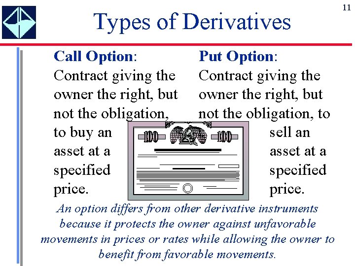 Types of Derivatives Call Option: Contract giving the owner the right, but not the
