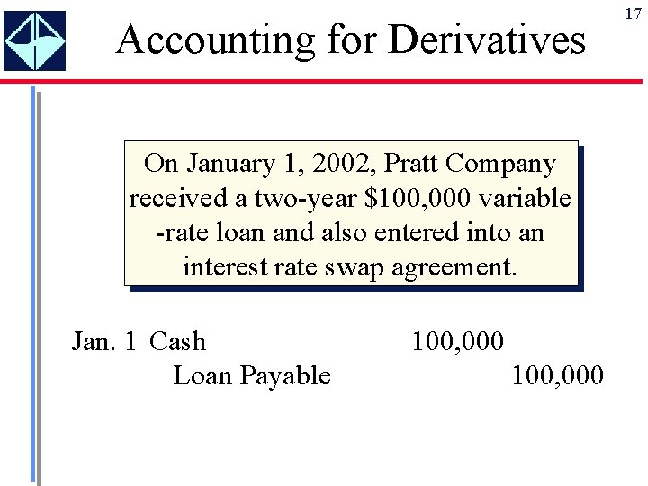 Accounting for Derivatives On January 1, 2002, Pratt Company received a two-year $100, 000