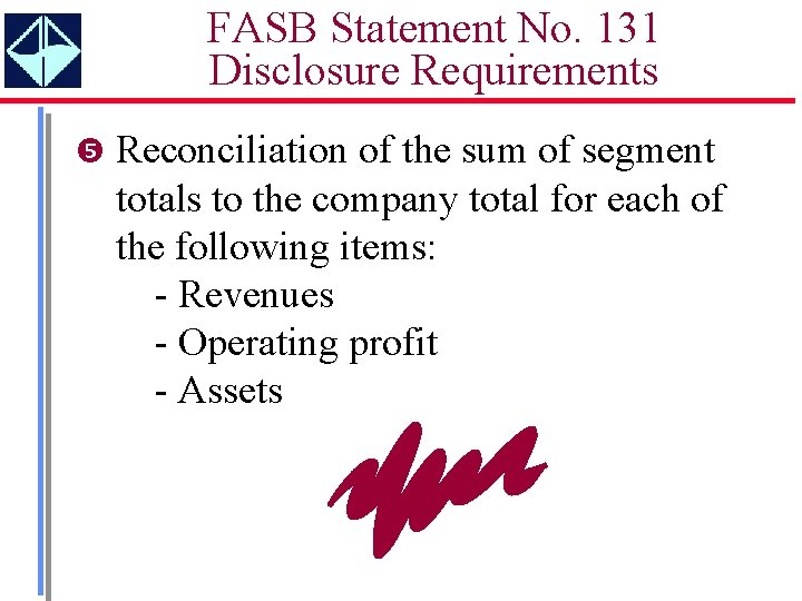 FASB Statement No. 131 Disclosure Requirements Reconciliation of the sum of segment totals to