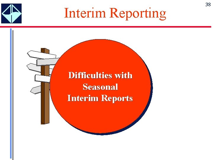 Interim Reporting Difficulties with Seasonal Interim Reports 38 