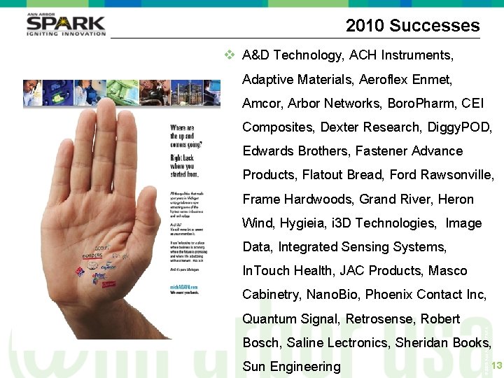 2010 Successes v A&D Technology, ACH Instruments, Adaptive Materials, Aeroflex Enmet, Amcor, Arbor Networks,