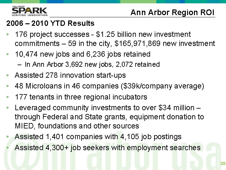 Ann Arbor Region ROI 2006 – 2010 YTD Results • 176 project successes -