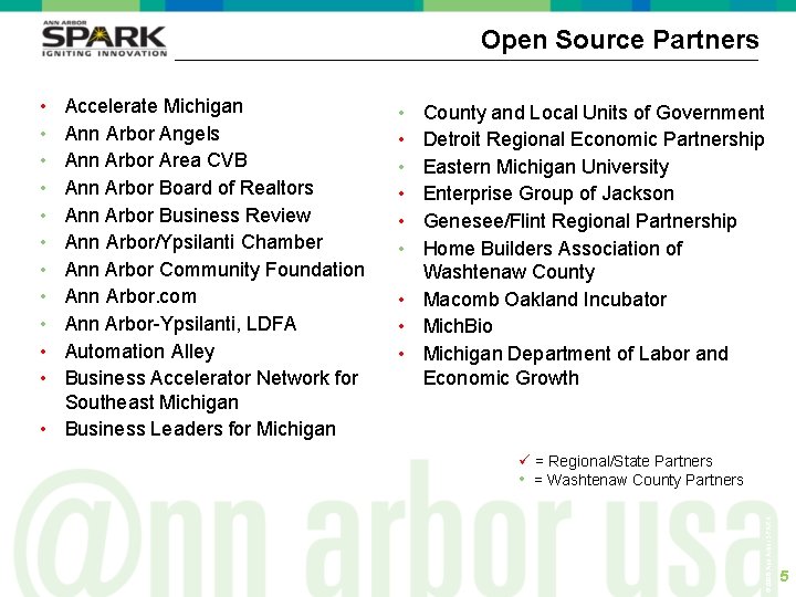 Open Source Partners Accelerate Michigan Ann Arbor Angels Ann Arbor Area CVB Ann Arbor
