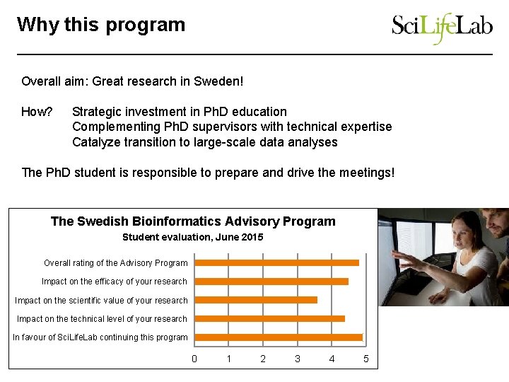 Why this program Overall aim: Great research in Sweden! How? Strategic investment in Ph.