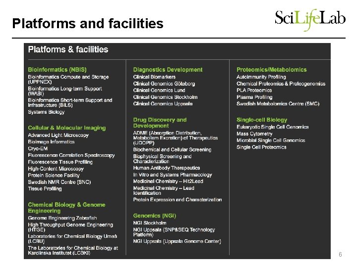 Platforms and facilities 6 
