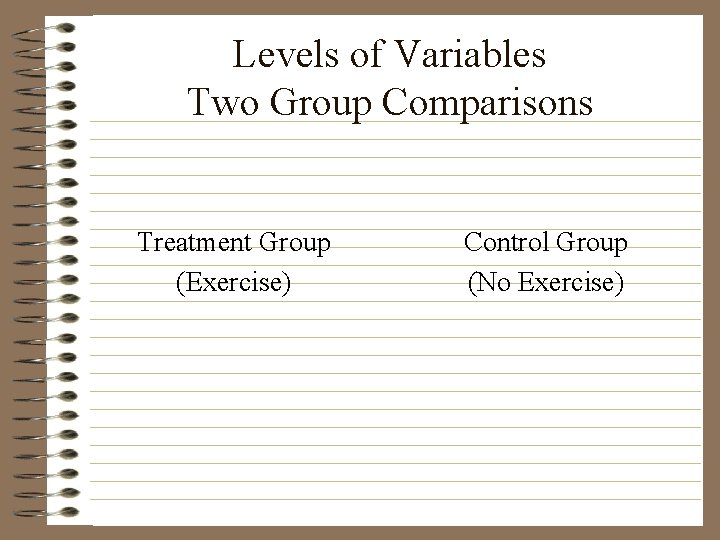 Levels of Variables Two Group Comparisons Treatment Group (Exercise) Control Group (No Exercise) 